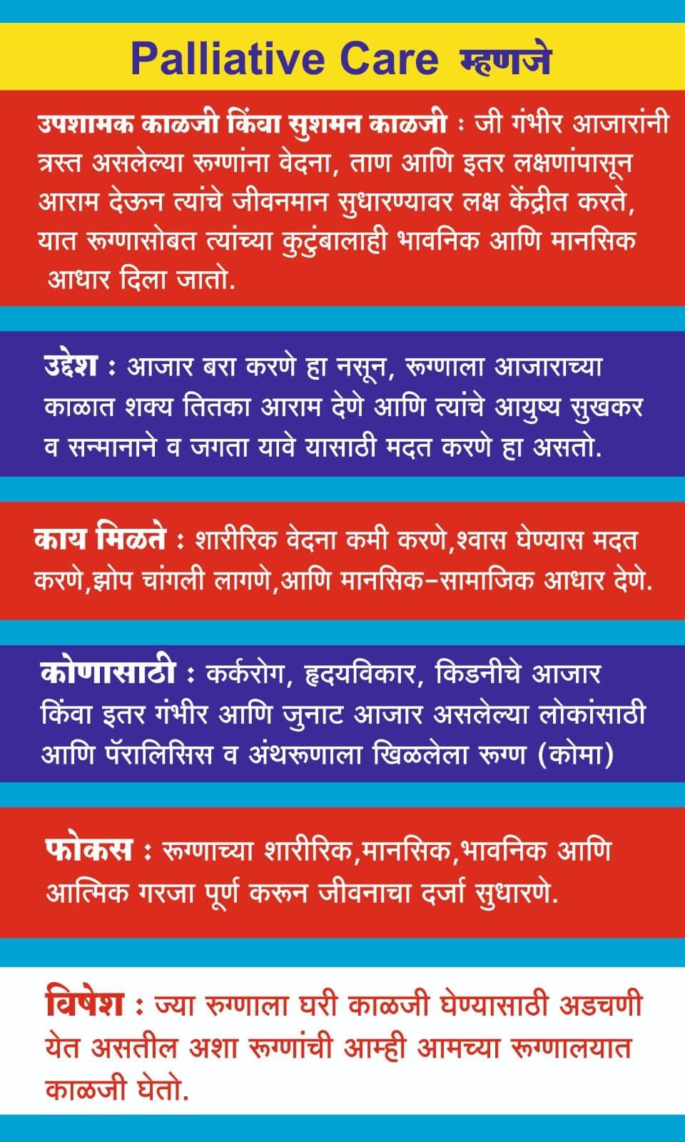 Palliative care information